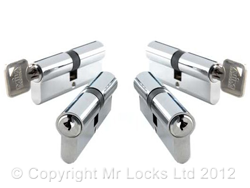 Chepstow Locksmith Euro Lock Cylinders